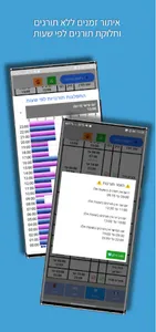 מעקב תורנות screenshot 2