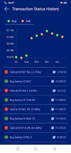 ToroAlerts screenshot 3