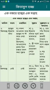 হজ্জ গাইড screenshot 3