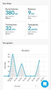 My Online Coach screenshot 4