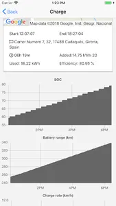Spy for Tesla screenshot 3