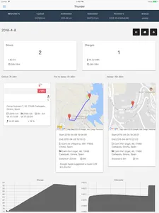 Spy for Tesla screenshot 9