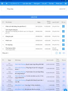 Tpizi - Quản lí bất động sản screenshot 11