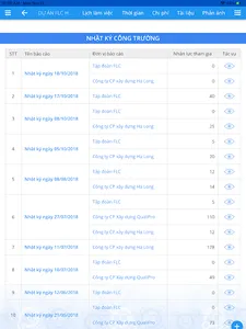 Tpizi - Quản lí bất động sản screenshot 23