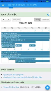 Tpizi - Quản lí bất động sản screenshot 5