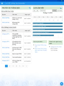 Tpizi - Quản lí bất động sản screenshot 9