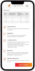 Твоя Позика screenshot 2