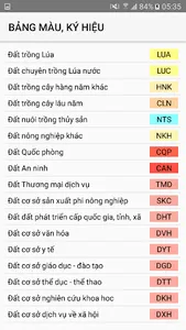 QH sử dụng đất Sơn La screenshot 5