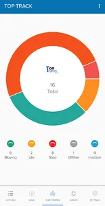 Top Tracks screenshot 1