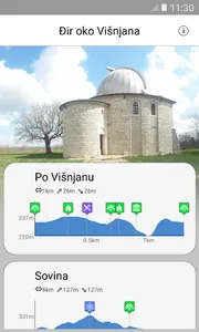 Around Višnjan screenshot 0