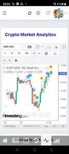 DoYourTrade screenshot 0
