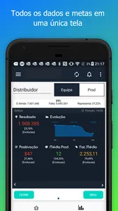 Tradefy screenshot 2