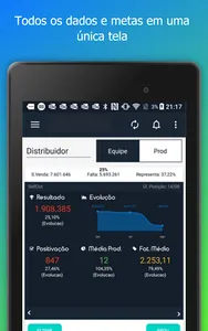 Tradefy screenshot 5