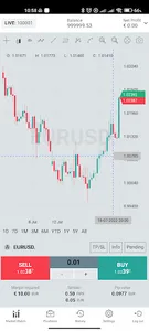 TradeGM MT5 screenshot 0