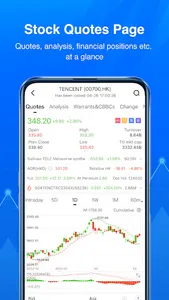 TradeMart-Invest HK/US stocks screenshot 2