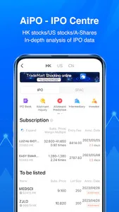 TradeMart-Invest HK/US stocks screenshot 5
