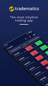 Tradematics screenshot 0