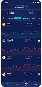 Wow Trader By Tradesmarter screenshot 1