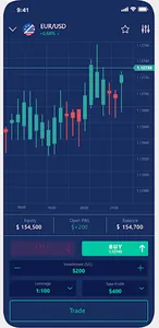 Wow Trader By Tradesmarter screenshot 3