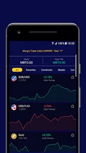 Kryptoro Trade screenshot 3