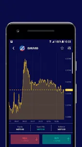 Kryptoro Trade screenshot 4