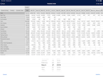 TRADESPARENT screenshot 10