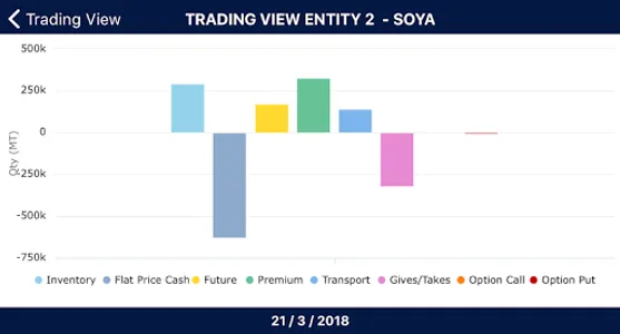 TRADESPARENT screenshot 3