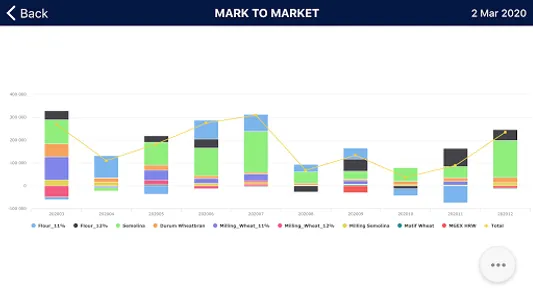 TRADESPARENT screenshot 5