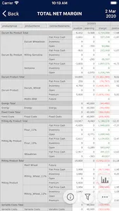 TRADESPARENT screenshot 6