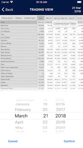 TRADESPARENT screenshot 7