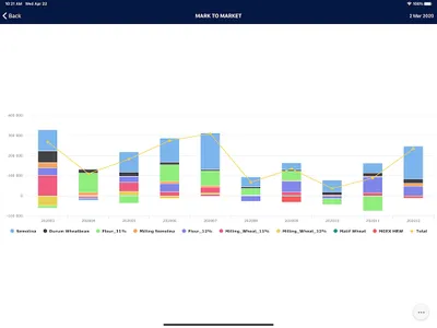 TRADESPARENT screenshot 8