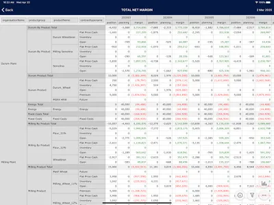 TRADESPARENT screenshot 9