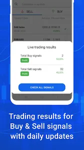 Stock & Crypto trading signals screenshot 2