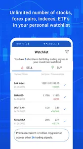 Stock & Crypto trading signals screenshot 4