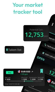 Forex news & Fx Signals screenshot 0