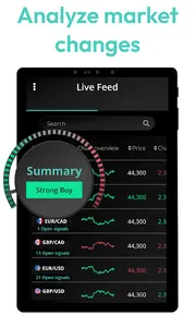 Forex news & Fx Signals screenshot 11