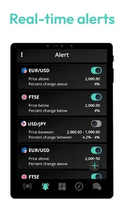 Forex news & Fx Signals screenshot 15