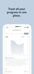 Lorena Lucia Legler Coaching screenshot 4