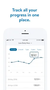 ProMotion Delta Faucet Fit screenshot 3