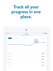 ProMotion Delta Faucet Fit screenshot 9