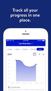 Vim and Vigor screenshot 4