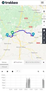 Trakkeo - Suivi de véhicules e screenshot 1