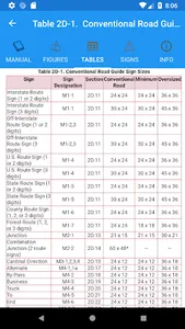 MUTCD 2009 Ed with Revision 1  screenshot 4