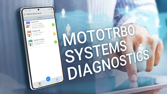 TRBOnet™ Watch Mobile 4.0+ screenshot 1