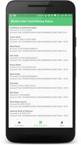 Bhasha Dam Fund Raising Status screenshot 1