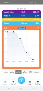 TreVita App screenshot 1