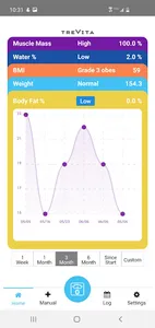 TreVita App screenshot 3
