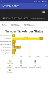INTIKOM CCBES screenshot 1