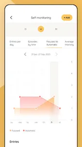TrichStop - Trichotillomania screenshot 6