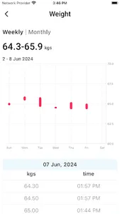 KeeboHealth screenshot 6